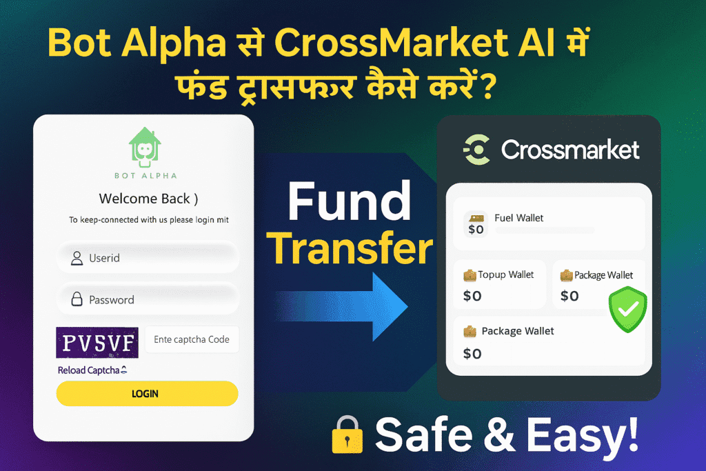Bot Alpha से CrossMarket.ai में फंड ट्रांसफर